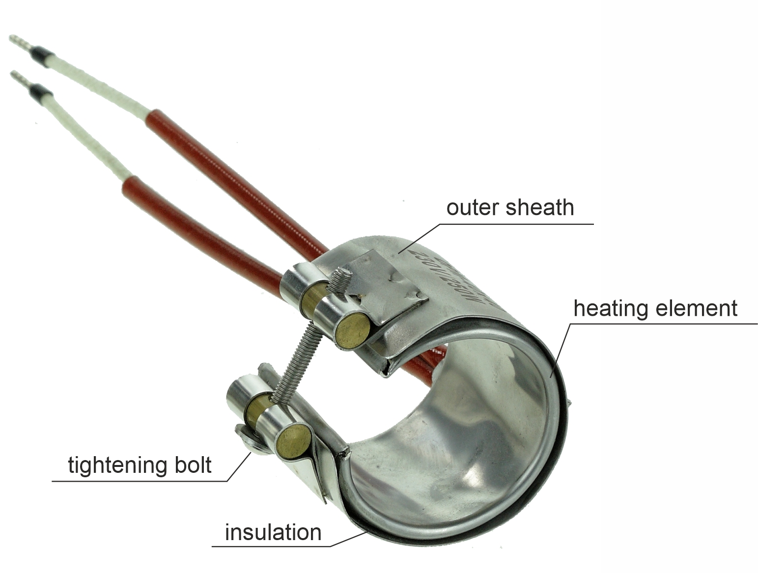 Band heaters - construction